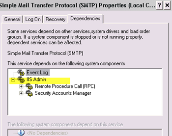 DOCX2PDF-CDO-SMTP-Dependency