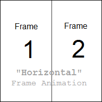 Illustration-Horizontal_Frame_Animation