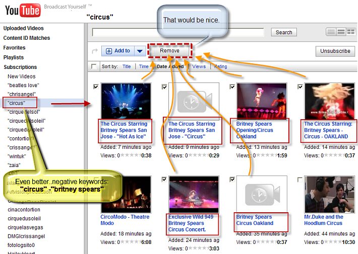 YouTube-TagSubscriptions-Circus&Britney042009