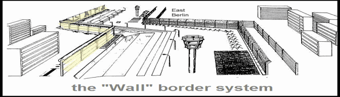 timeline-borderwall
