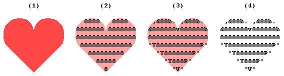 Hearth ascii ASCII CODE