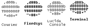 Font comparison